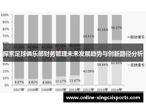 探索足球俱乐部财务管理未来发展趋势与创新路径分析