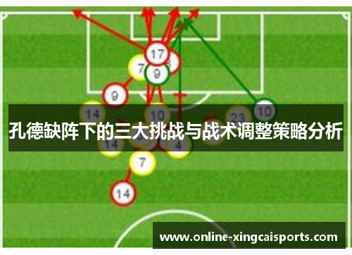 孔德缺阵下的三大挑战与战术调整策略分析