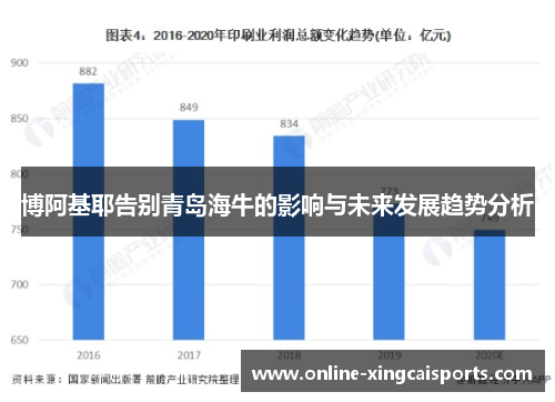 博阿基耶告别青岛海牛的影响与未来发展趋势分析