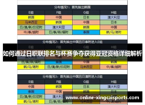 如何通过日职联排名与杯赛争夺获得亚冠资格详细解析