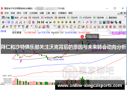 拜仁和沙特俱乐部关注沃克背后的原因与未来转会动向分析