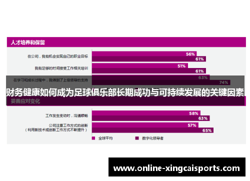 财务健康如何成为足球俱乐部长期成功与可持续发展的关键因素