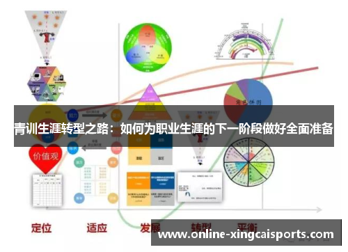 青训生涯转型之路：如何为职业生涯的下一阶段做好全面准备