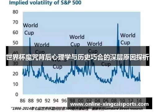 世界杯魔咒背后心理学与历史巧合的深层原因探析