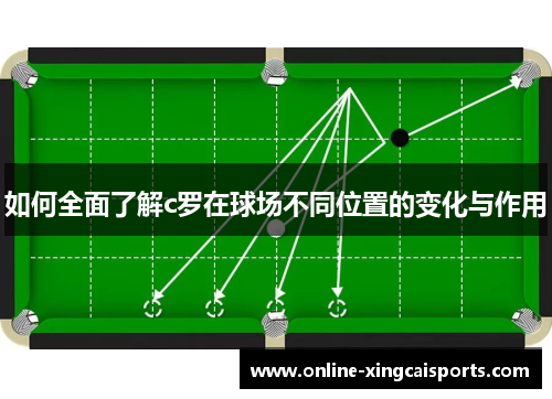 如何全面了解c罗在球场不同位置的变化与作用