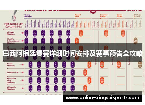 巴西阿根廷复赛详细时间安排及赛事预告全攻略